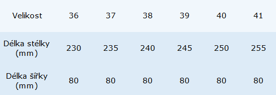 damske pantofle size chart